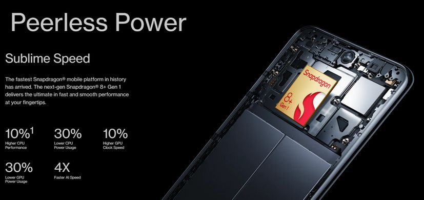 OnePlus Ace Pro 5G 16/256GB Jade Green
